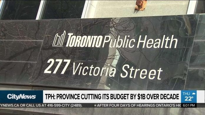 torontohealth