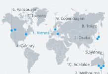 Kanada to nienajgorsze miejsce do mieszkania…