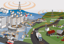 Jekiełek: Krótko o tajemniczych sieciach 5G, “których jeszcze nie ma”