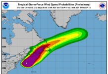 Dorian dziś w Nowej Szkocji