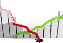Reuters: USA rozdzierają globalne łańcuchy dostaw