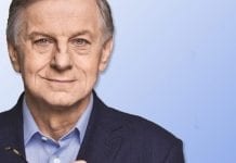 Gliński o odmowie profesury Zybertowiczowi: To prześladowanie z powodów politycznych