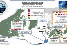Jak za zimnej wojny – Steadfast Defender 2021 szybki przerzut wojsk USA do Europy