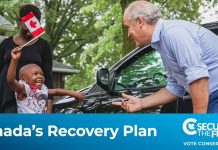 Program Partii Konserwatywnej – wzmocnienie roli rządu w gospodarce