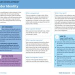 Rodzicu wspieraj każdą ekspresję płciową swego półrocznego potomka
