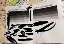 Policja przesłuchiwała dzieci, które “są heteroseksualne i dumne”