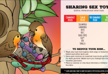 Uczniowie szkoły podstawowych omyłkowo otrzymali podręcznik do seksu