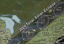 Region Niagara prewencyjnie ogłosił stan wyjątkowy w związku z zaćmieniem
