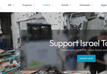 CRA powiadamiła Żydowski Fundusz Narodowy, że cofnie mu status organizacji charytatywnej