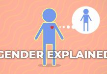 Maxime Bernier: CBC pierze mózgi dzieciom ideologią gender