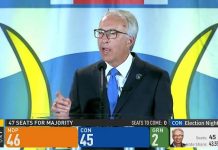 W Kolumbii Brytyjskiej konserwatyści i NDP idą łeb w łeb