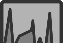 Spekulacje na temat irańskiej bomby