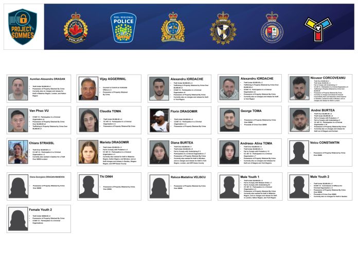 1920_arrestedindividuals