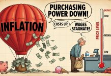 Odrobinę niższa inflacja w styczniu