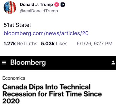 Trump zareagował na recesję w Kanadzie odnowieniem pomysłu na “51. stan”