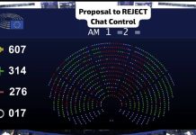 Unia Europejska coraz bliżej totalu – Chat Control 1.0 wraca tylnymi drzwiami. Komunikatory znowu będą skanowane – mimo woli większości