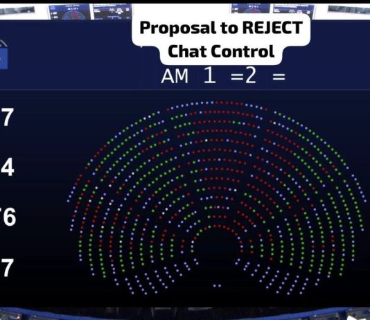 Unia Europejska coraz bliżej totalu – Chat Control 1.0 wraca tylnymi drzwiami. Komunikatory znowu będą skanowane – mimo woli większości