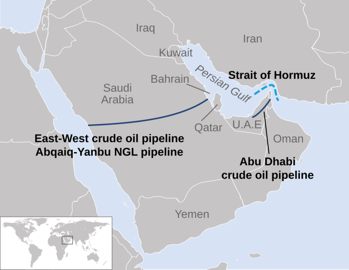 East-West_crude_oil_pipeline.svg