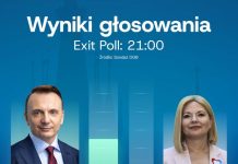 Gibała wygrał w Krakowie